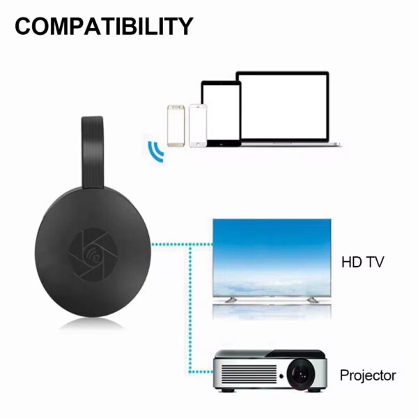 Wireless HDMI Mirroring Multiple Device Mobile Phoneconnected To TV HD 1080P Projection - Image 4