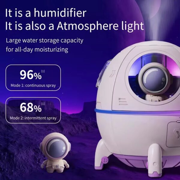 Air Humidifier Portable Astronaut Humidifier 220ml With 7 Colors Night Light - Image 4